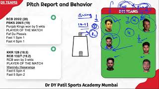 MI vs RR Dream11 | MI vs RR Pitch Report & Playing XI | Mumbai vs Rajasthan Dream11 - TATA IPL