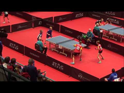 HOLLO Mike/KAUFMANN Annett - LEBRUN Felix/LUTZ Charlotte (EYC 2019)