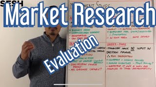 Market Research Evaluation - A Level Business