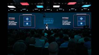 Inside Lakebase: fully-managed serverless Postgres – Nikita Shamgunov, VP, Engineering, Databricks