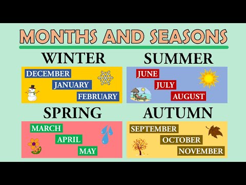 Seasons - Months of the Year - Science for Kids | @PrimaryWorld