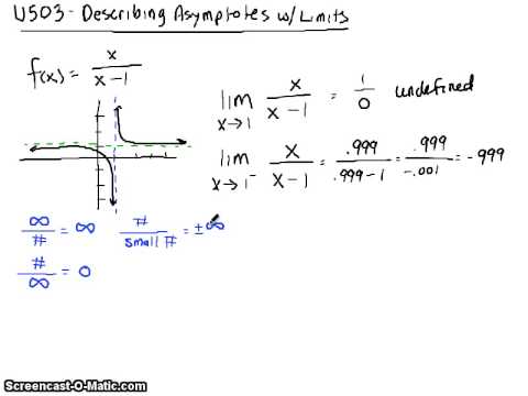 U5O3 Asymptotes with Limits