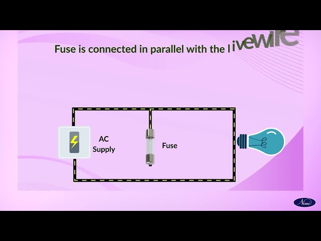 Apply fuse ,MCB rand ELCB relay