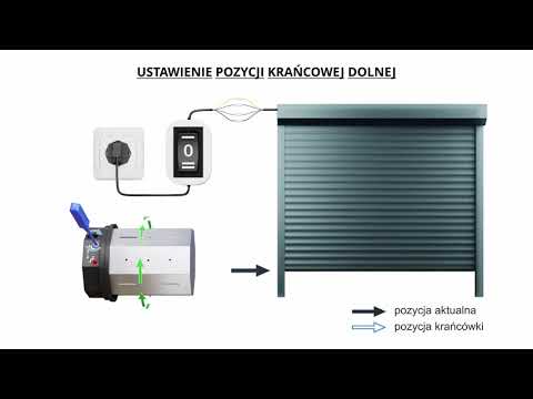 Ustawianie krańcówek