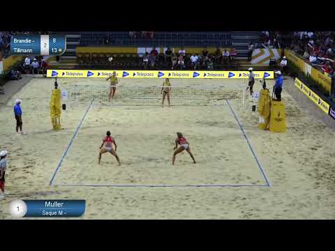 Brandie/ Buckovec (CAN) x Muller /Tillman ( GER) cronogico Roma