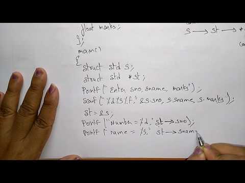 Learn pointers to structure in c - Mind Luster