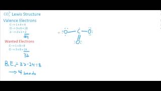 CO3 2- Lewis Structure & Geometry