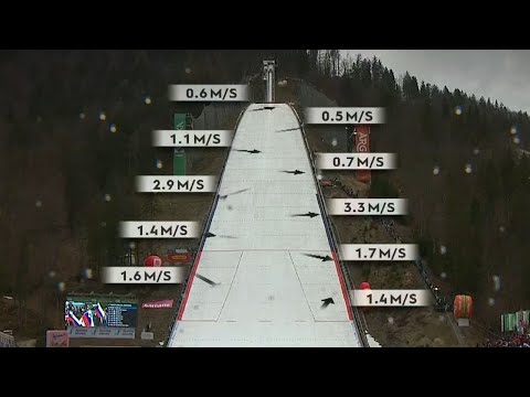 Kronika Pucharu Świata - Planica (31.03.2023)