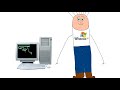 Boy Hates Windows Evolution