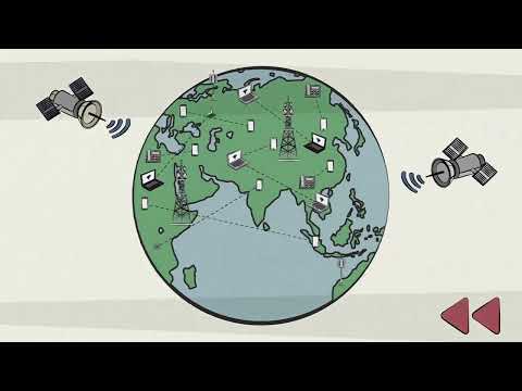 Telecom Industry Overview - Introduction