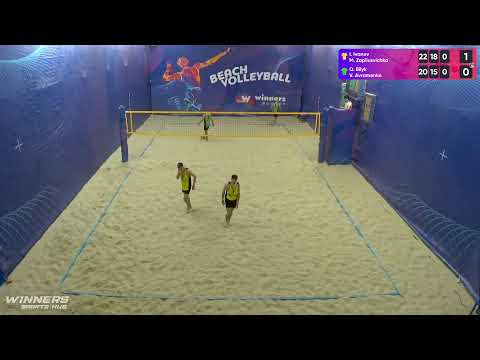 21:35 I. Ivanov / M. Zapliusvichka - O. Bilyk / V. Avramenko 08.07.2022 | Winners Beach Volleyball