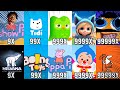 Top 10 Intro Getting 999999X Speed Part 14