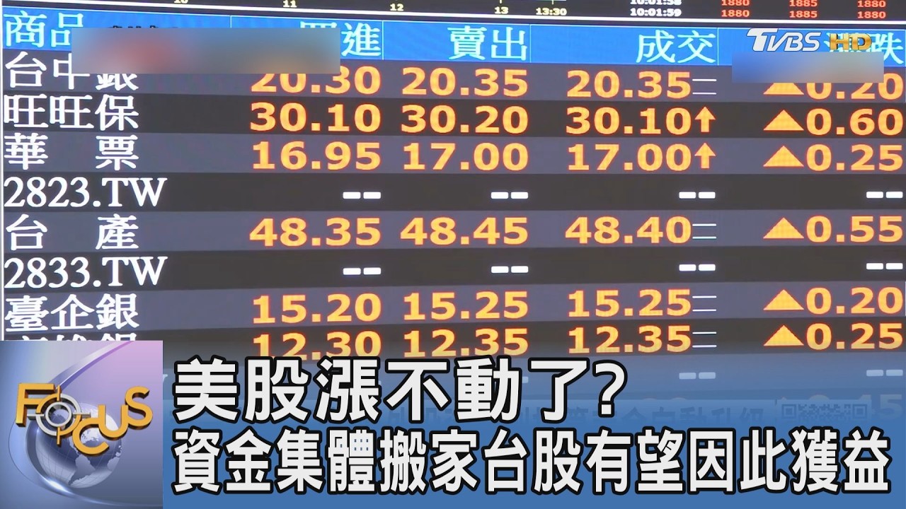 全球資金大搬風！美股光環不再？台股有望成資金避風港