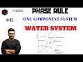 WATER SYSTEM - PHASE RULE || ONE COMPONENT SYSTEM