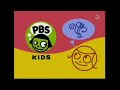 Corporation For Public Broadcasting 2005 2019