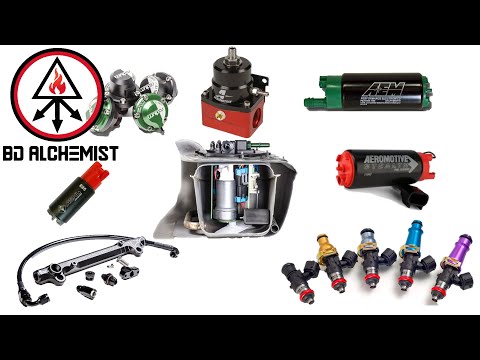 Fuel System made simple, EVO do's and don't, and power based recommendations