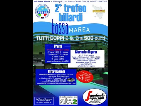 2° Trofeo BASSA MAREA - Ottavi di finale: Forestieri - Bontà