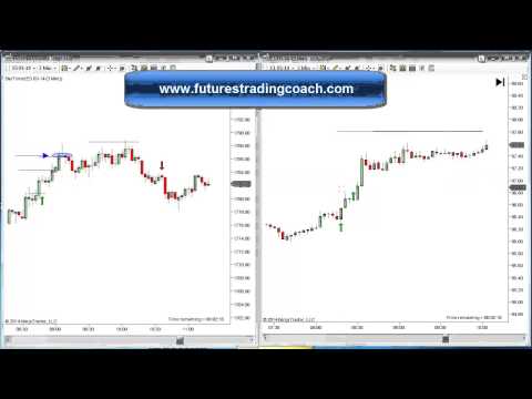 012814 -- Futures Trading - Live Trading Alert Call Room - ES - CL