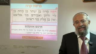 פרשת קורח – מהי מחלוקת ״לשם שמים״ לעומת מחלוקתו של ״קורח וכל עדתו״ – הרב ינון קלזאן (הרב ינון קלזאן) - התמונה מוצגת ישירות מתוך אתר האינטרנט יוטיוב. זכויות היוצרים בתמונה שייכות ליוצרה. קישור קרדיט למקור התוכן נמצא בתוך דף הסרטון