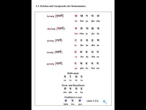 Lektion 1 - Vokale und Konsonanten