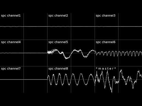 It’s coffee time! (spc700 SNES)
