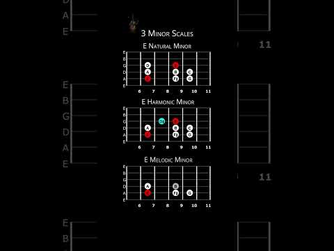 3 E Minor Scales on Guitar: Natural, Harmonic & Melodic Explained #eminor