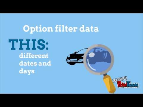 Magento Advanced Report | 28 Advanced Report Types Supported