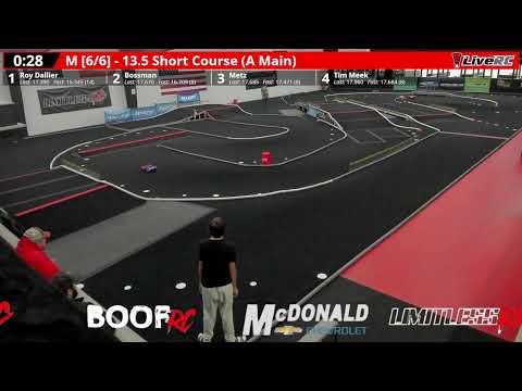 Saturday Club Racing!!!