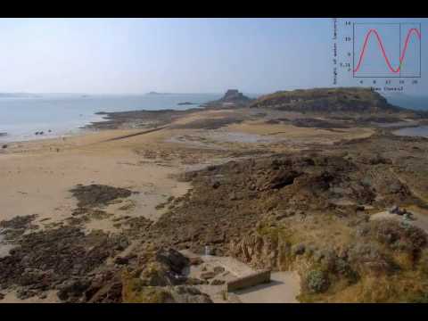 download lagu mp3 mp4 Vuorovesi, download lagu Vuorovesi gratis, unduh video klip Vuorovesi