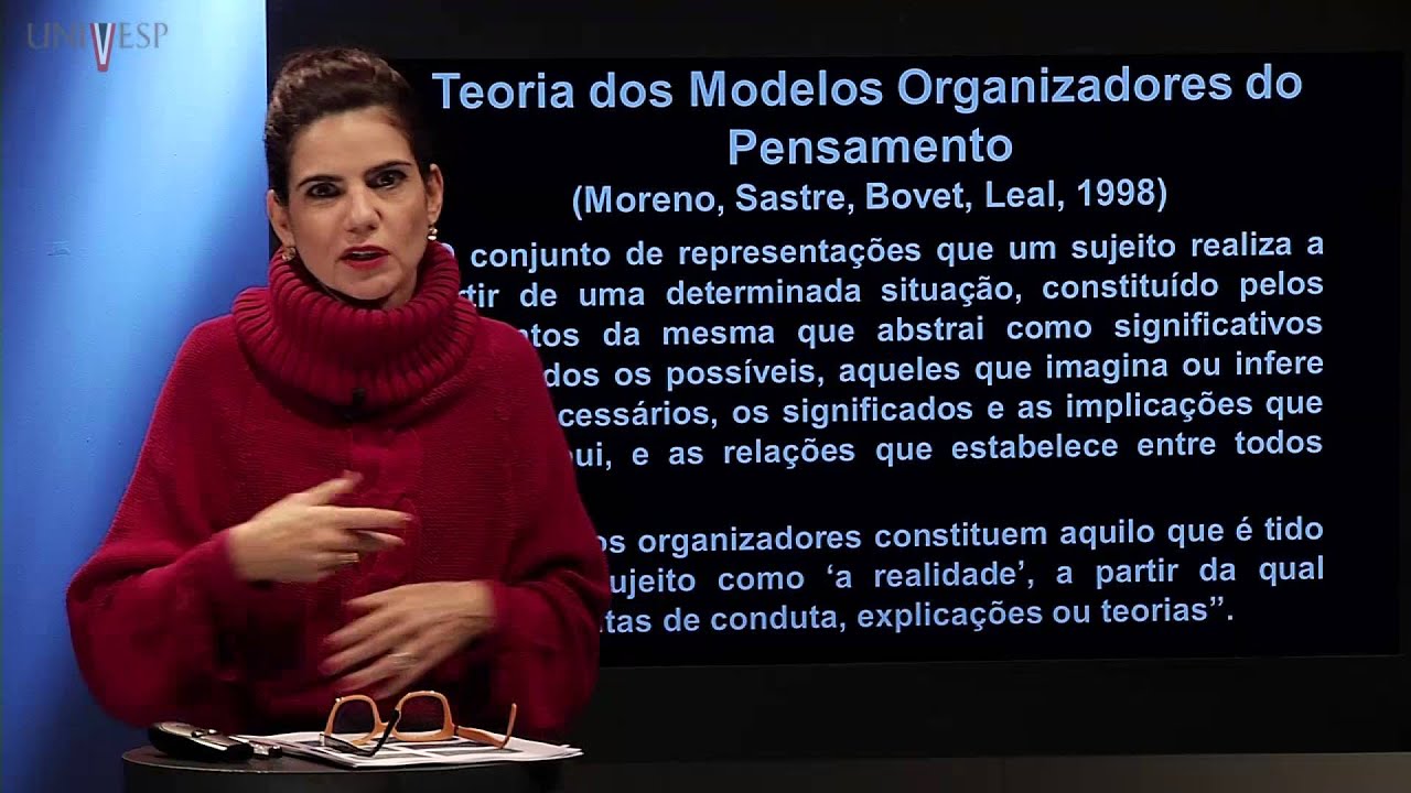 Psicologia do Desenvolvimento - Aula 26 - Projetos de vida da juventude brasileira