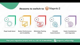 Switch to Magento 2 for Better Performance - Hire Certified Magento Development Company