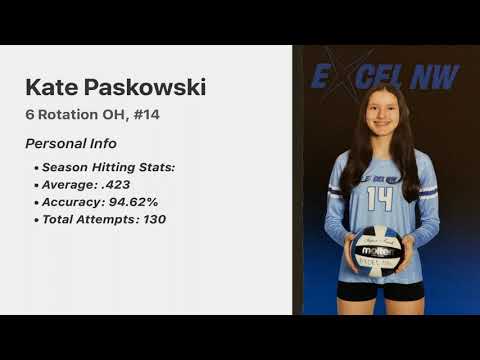 Kate's Top Kills from PLQ1 on 1/4/26