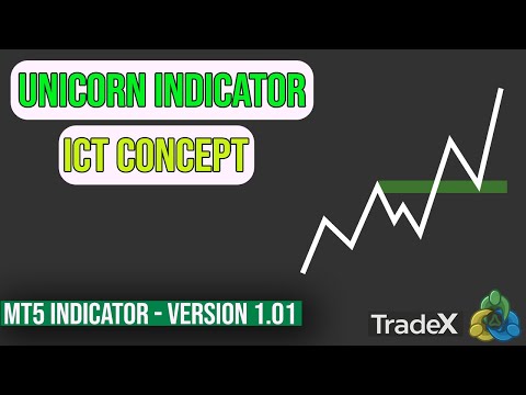 Video ICT Unicorn Indicator for MT5