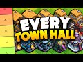 Ranking EVERY Town Hall in Clash of Clans #tierlist