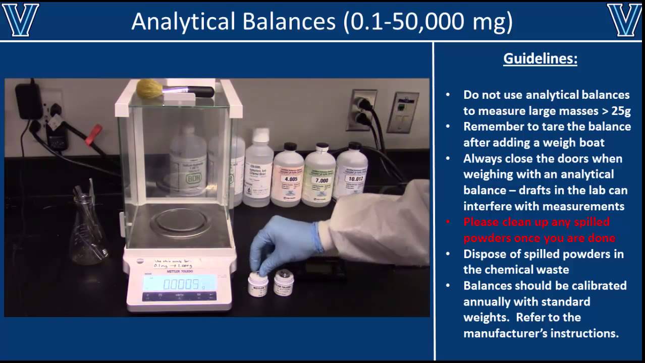 Basic Lab Skills Training