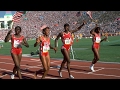 Los Angeles Bid To Host Olympics Improves