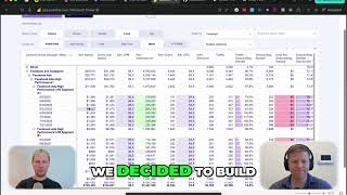 Automates Marketing & Saves You Hours!