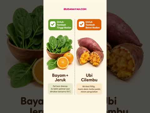Gak Harus Mahal! Makanan Lokal Ini Sama Sehatnya dengan yang Viral di Luar Negeri #ibudanayah