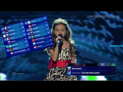 Every "12 points go to BULGARIA" in junior eurovision