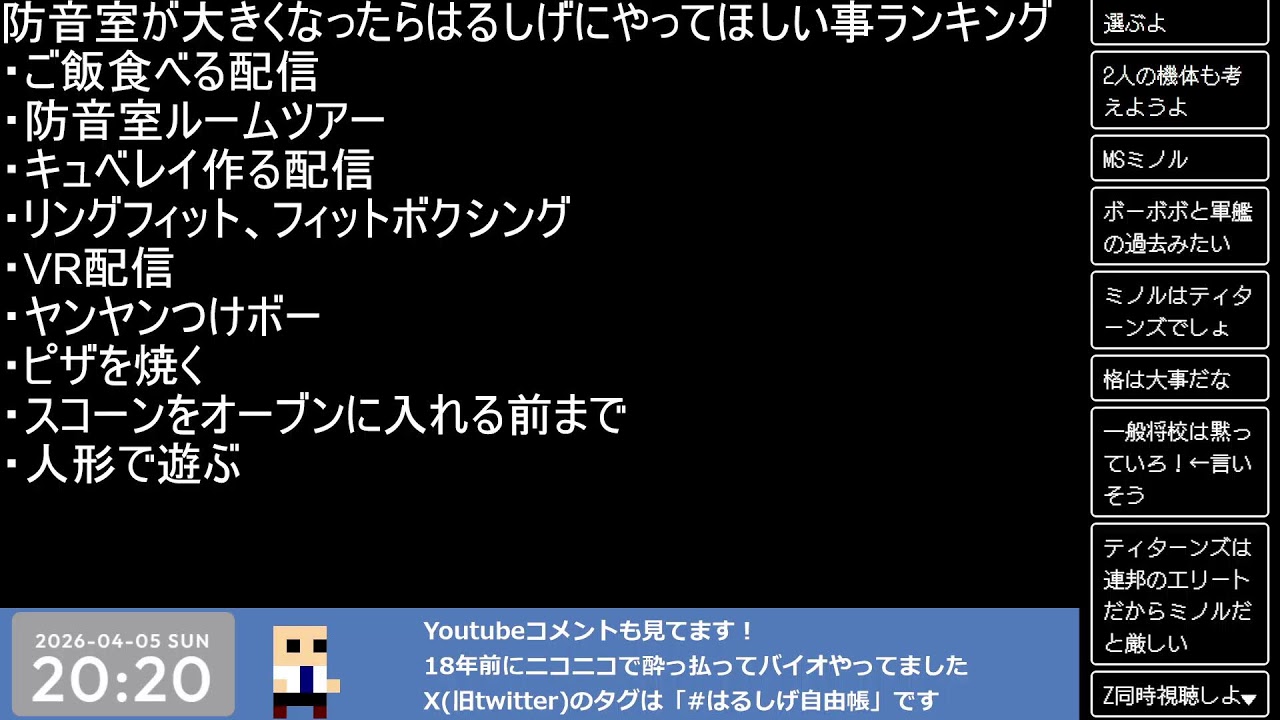 防音室が大きくなったらはるしげにやってほしい事ランキング