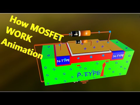 Working of MOSFET : How MOSFET WORK : MOSFET working: Funktionsweise von MOSFE