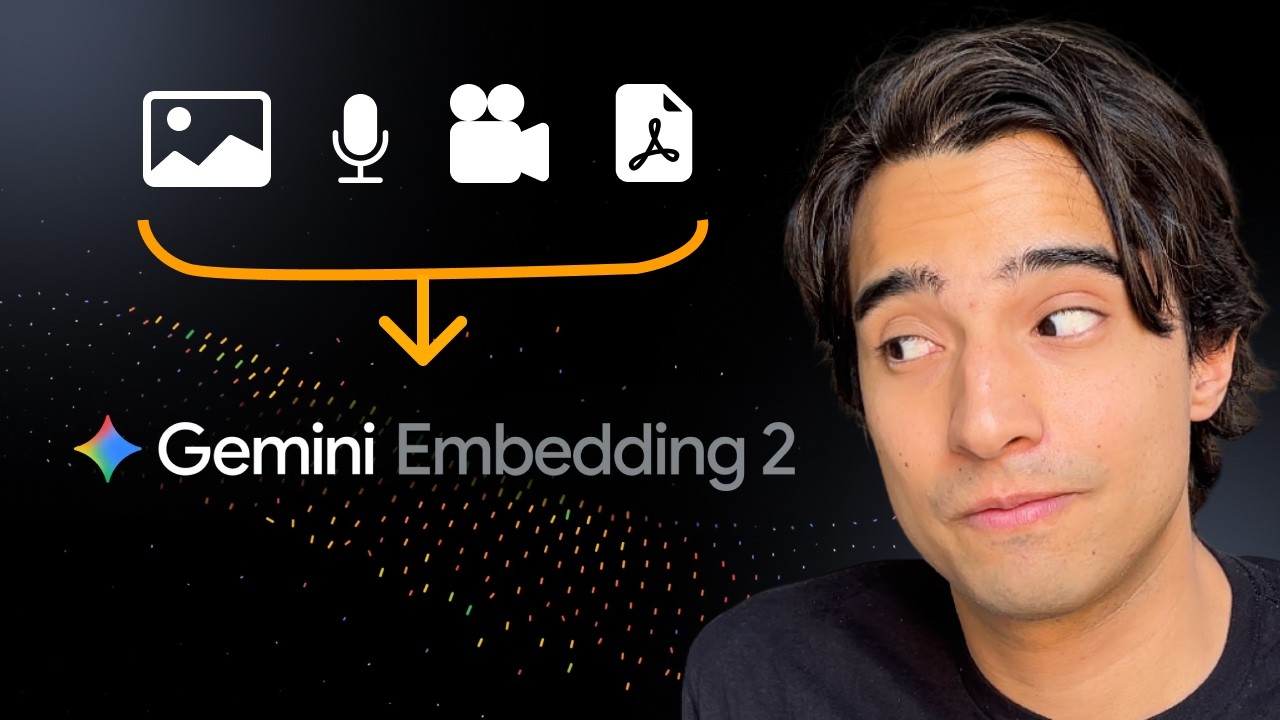 Gemini Embedding 2: Multimodal Retrieval Demo with ChromaDB