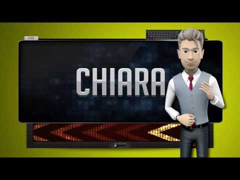 CHIARA - How to say it Backwards