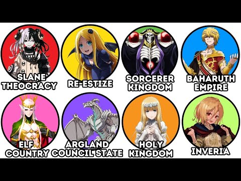 All KNOWN Countries in Overlord Explained in 33 Minutes!