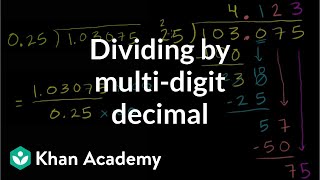 Dividing Decimals