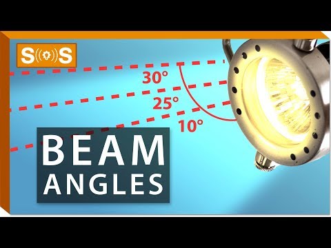 Recessed & Track Lighting - Beam Angles