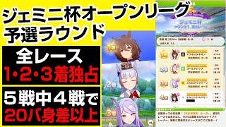 【ウマ娘】ジェミニ杯オープンリーグで安定して勝てるウマ娘の育成プランを紹介します
