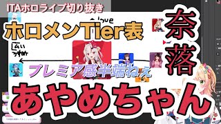 百鬼組の深く一途な愛。。。【2026年4月14日ティア表作り】