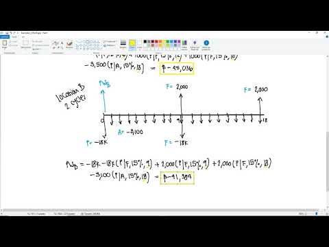 Engineering Economics - PW Least Common Multiple