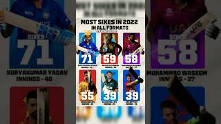 #ipl2022 #virat #rcb #csk #kkr #msd #rohitsharma #lsg #gt #ipl #srh #mi #klrahul #rishabhpant#yt20